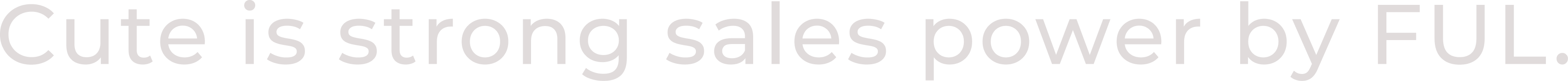 Cute is strong sales power by FUL